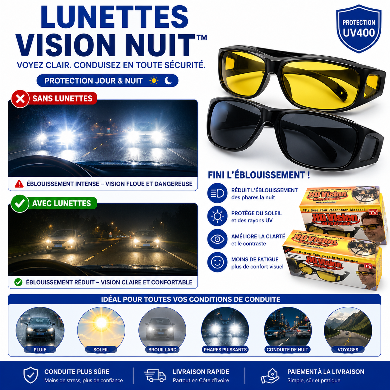 😎 Lunettes Vision Nuit™